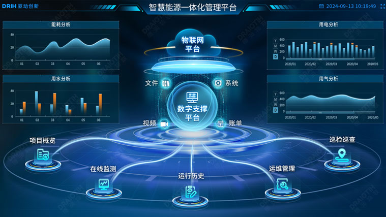 远瞻思维